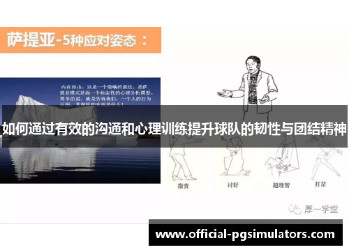 如何通过有效的沟通和心理训练提升球队的韧性与团结精神