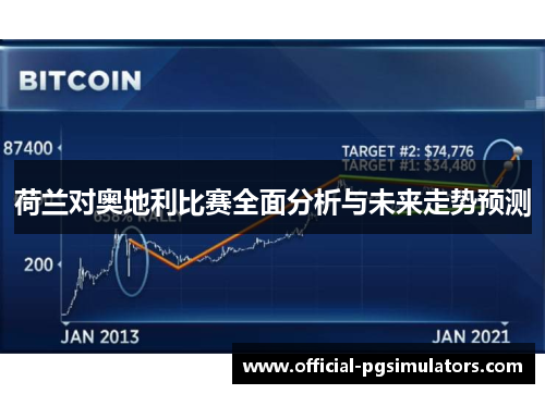 荷兰对奥地利比赛全面分析与未来走势预测