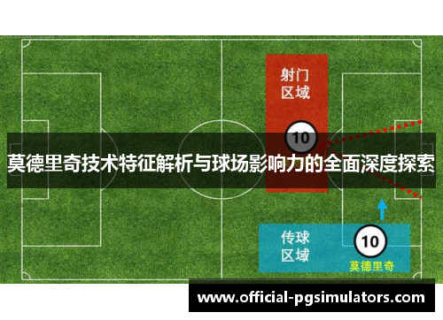 莫德里奇技术特征解析与球场影响力的全面深度探索