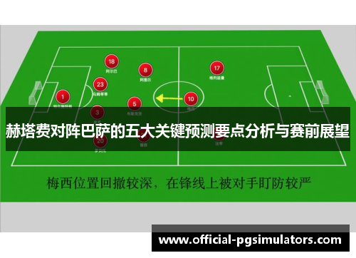 赫塔费对阵巴萨的五大关键预测要点分析与赛前展望