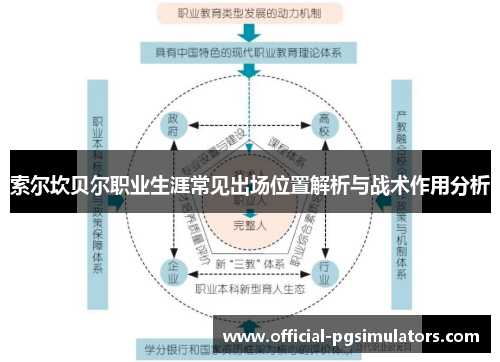 索尔坎贝尔职业生涯常见出场位置解析与战术作用分析