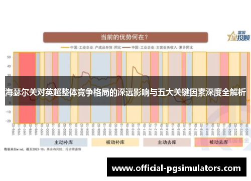 海瑟尔关对英超整体竞争格局的深远影响与五大关键因素深度全解析