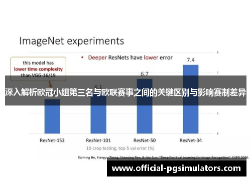 深入解析欧冠小组第三名与欧联赛事之间的关键区别与影响赛制差异