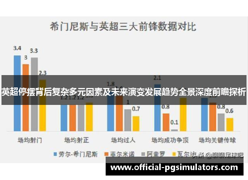 英超停摆背后复杂多元因素及未来演变发展趋势全景深度前瞻探析
