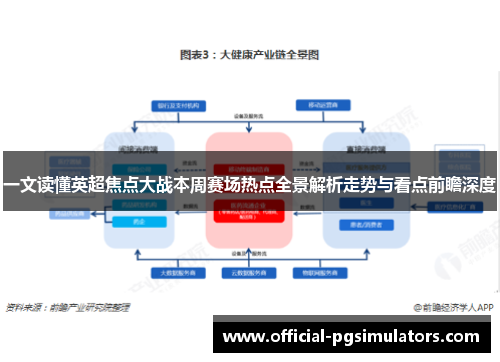 一文读懂英超焦点大战本周赛场热点全景解析走势与看点前瞻深度